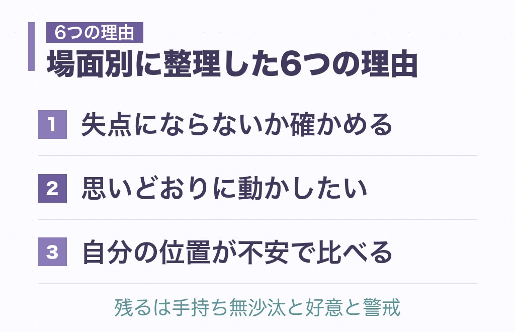 人の行動をチェックする人の心理を6つに整理する