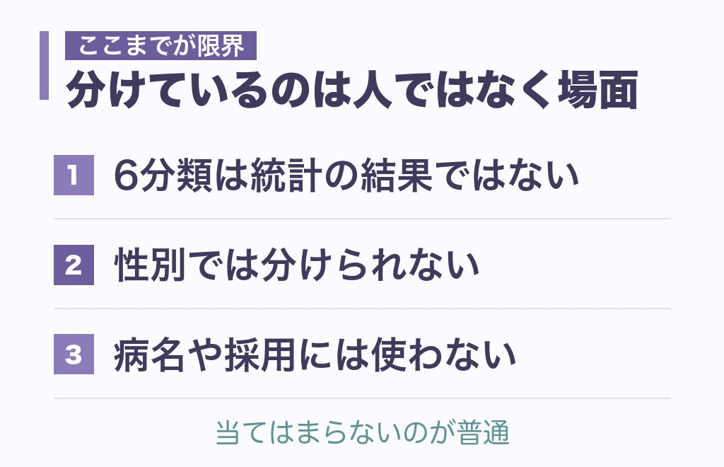 この分類の根拠と限界｜チェックする行動から性格は決まらない