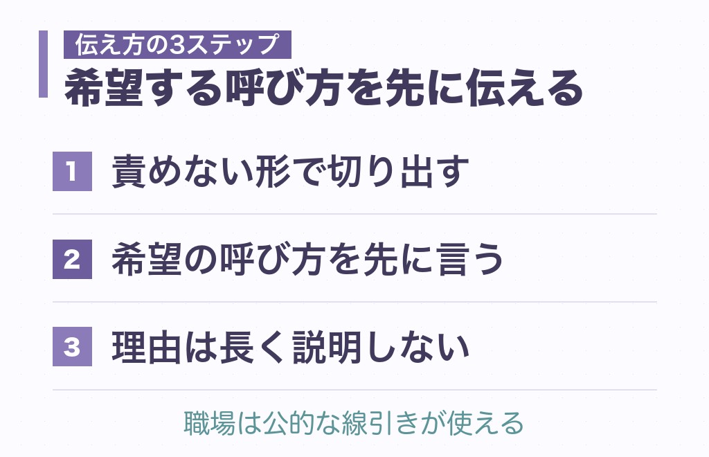 「お姉さん」と呼ばれるのが気になるときの伝え方｜お店・職場・恋愛の線引き