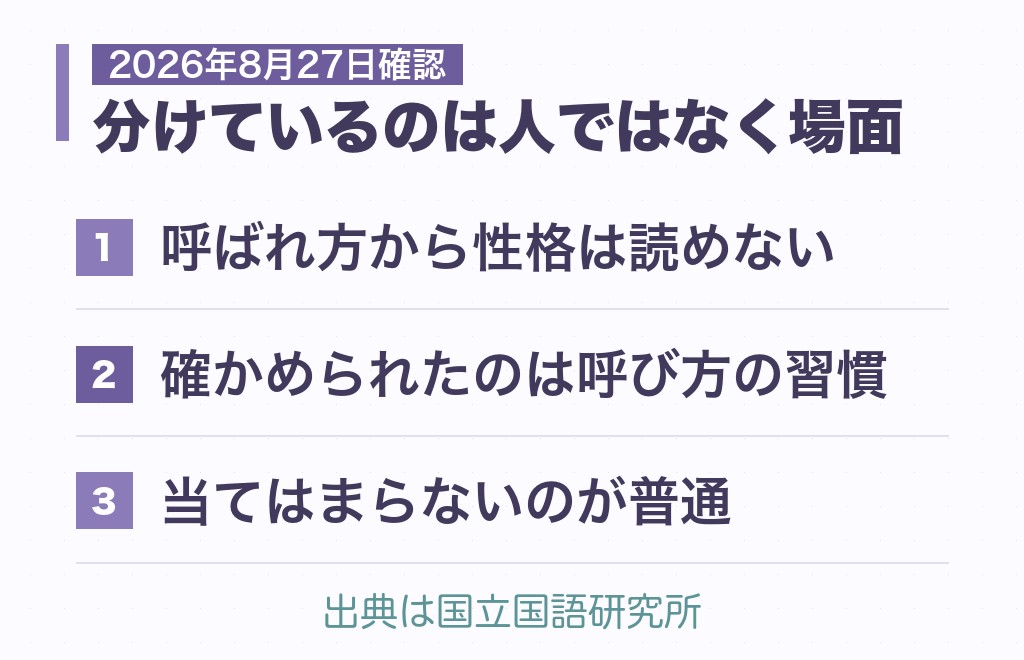 この分類の根拠と限界｜お姉さんと呼ぶ心理から性格は決まらない