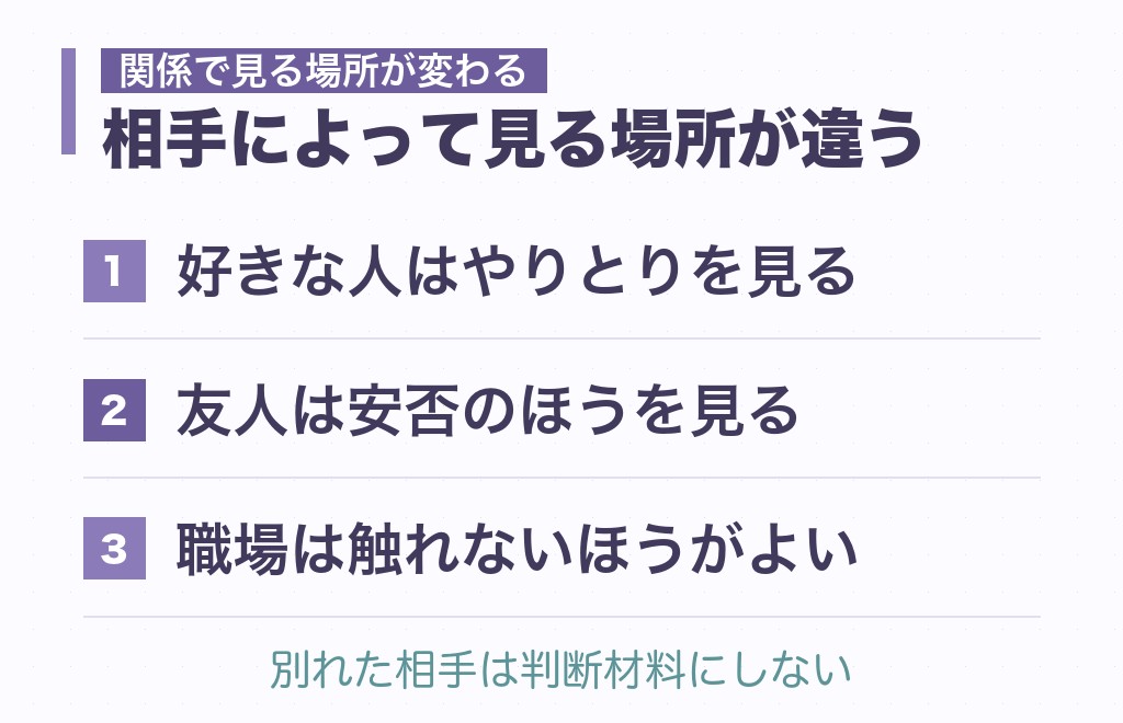 相手別に見るSNSを更新しなくなった心理の読み方