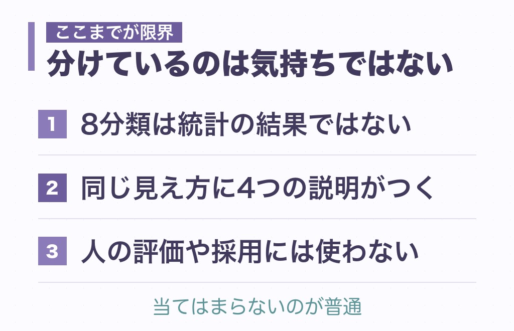 この分類の根拠と限界|投稿頻度から相手の気持ちは決まらない