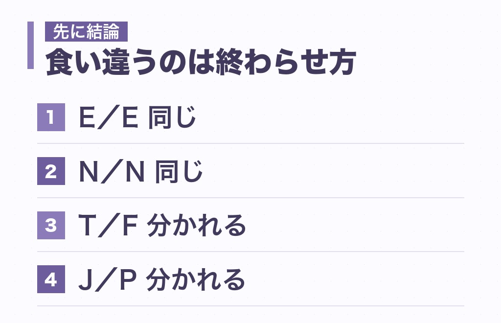 主人公と討論者の相性は、話の終わらせ方だけが食い違う