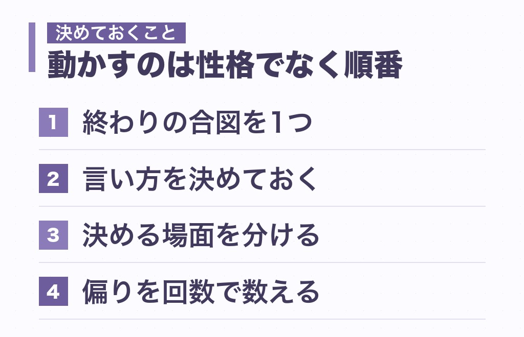 主人公と討論者の相性を長く続ける、話の終わらせ方の決め方