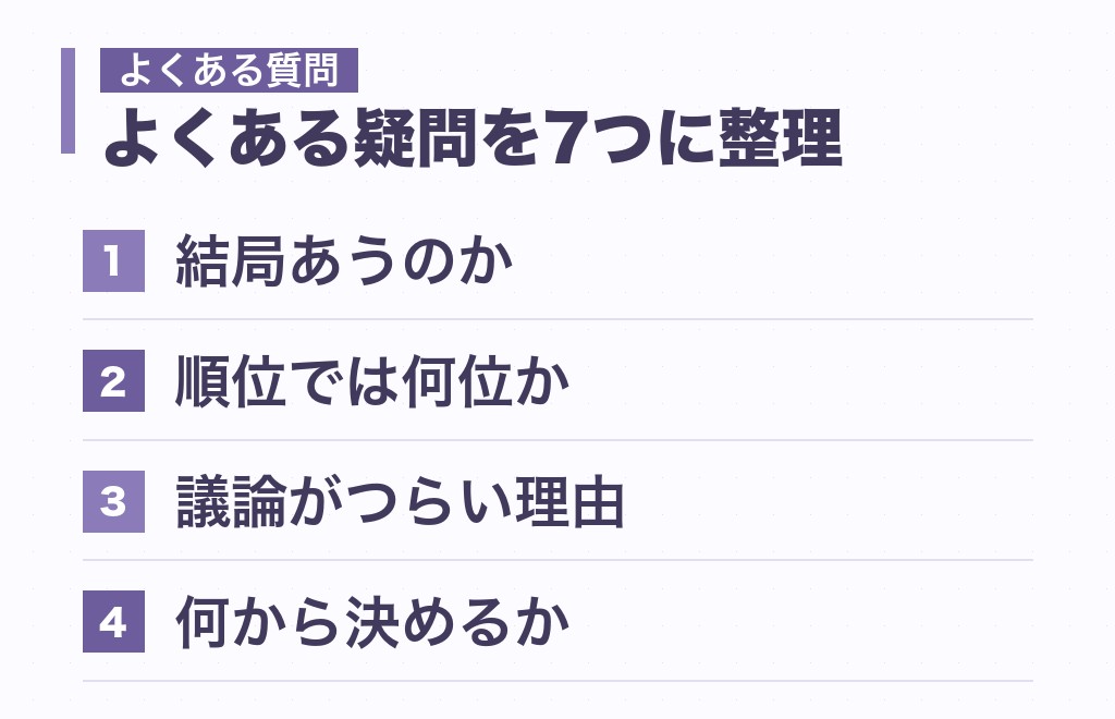 主人公と討論者の相性に関するよくある質問
