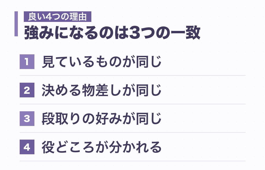 主人公と提唱者の相性が良いと言われる4つの理由