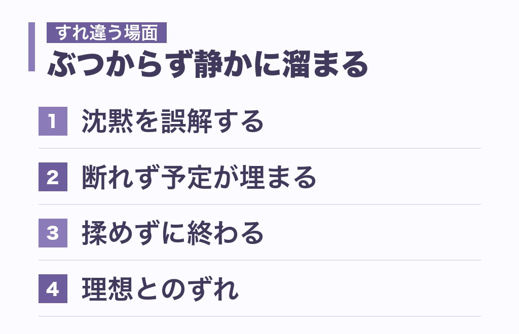 主人公と提唱者の相性で起きやすい4つのすれ違い