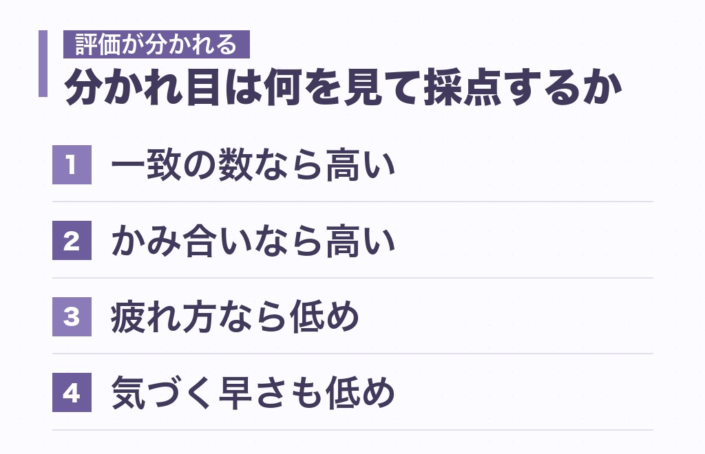主人公と提唱者の相性の評価が、良いとも難しいとも言われる理由