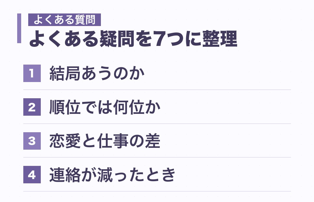 主人公と提唱者の相性に関するよくある質問