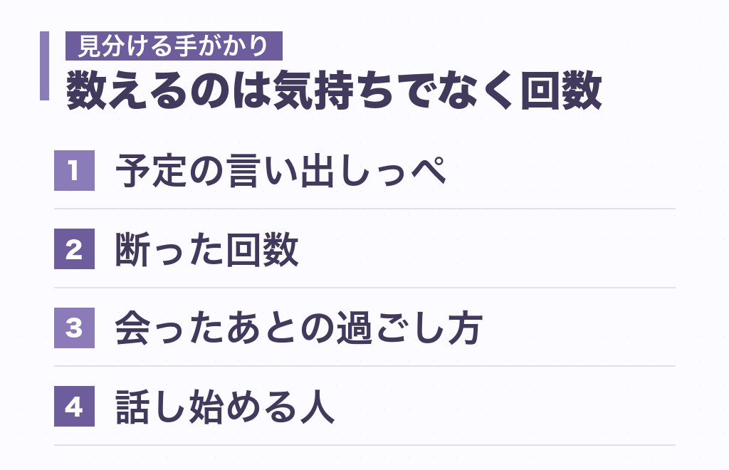 主人公と仲介者の相性で、合わせているのがどちらかを見分ける