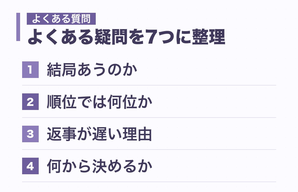 主人公と仲介者の相性に関するよくある質問