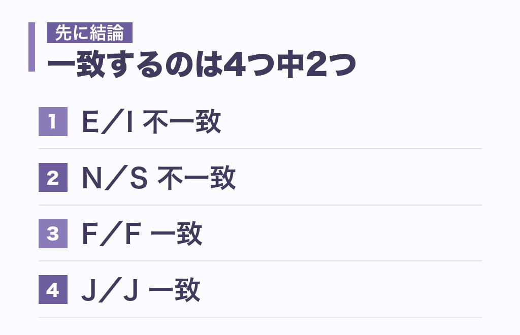 主人公と擁護者の相性は、ぶつからないぶん我慢が見えにくい