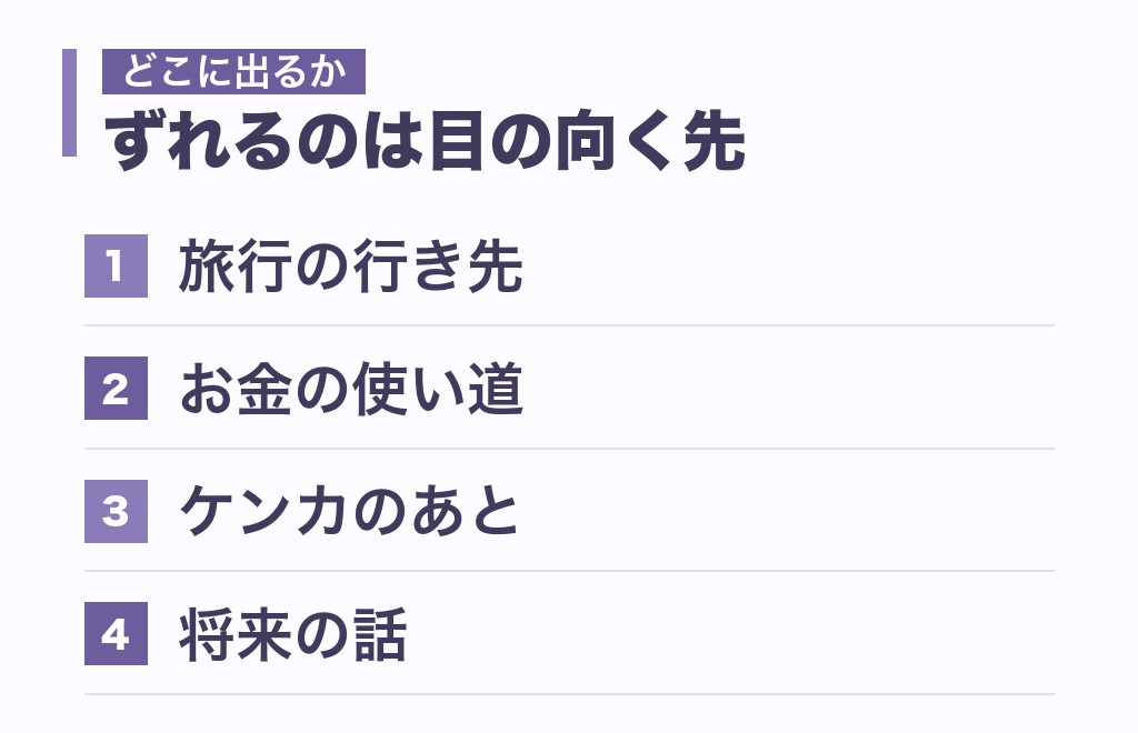 運動家とエンターテイナーの相性で、違いが出る6つの場面