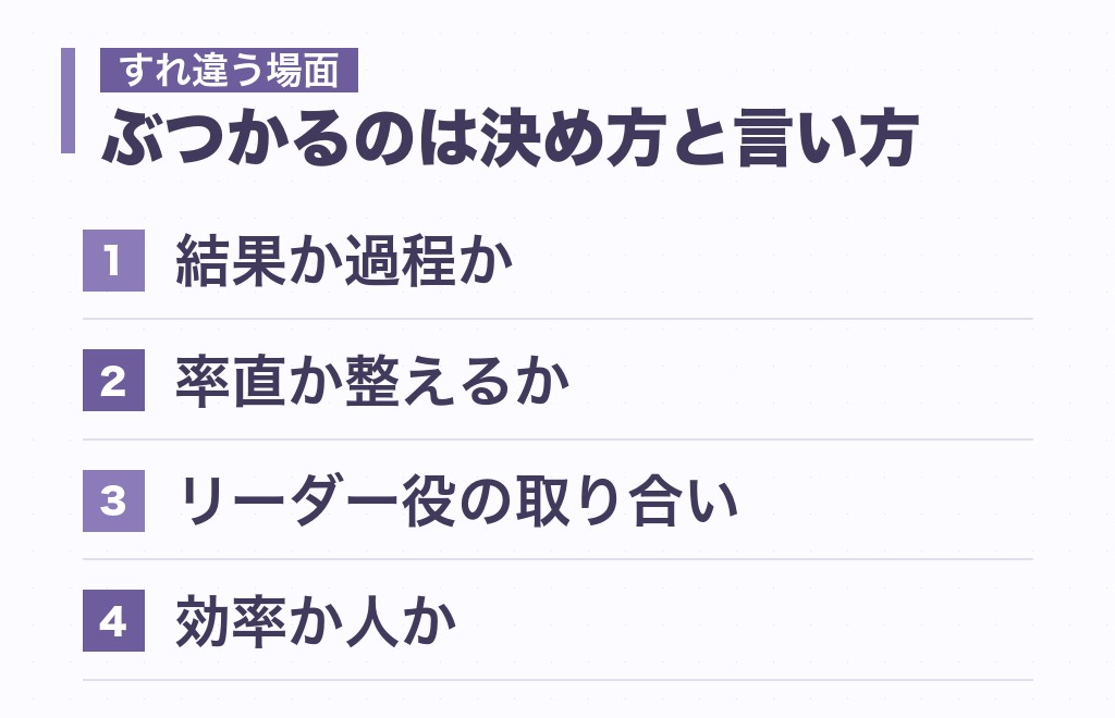 指揮官と主人公の相性で起きやすい5つのすれ違い