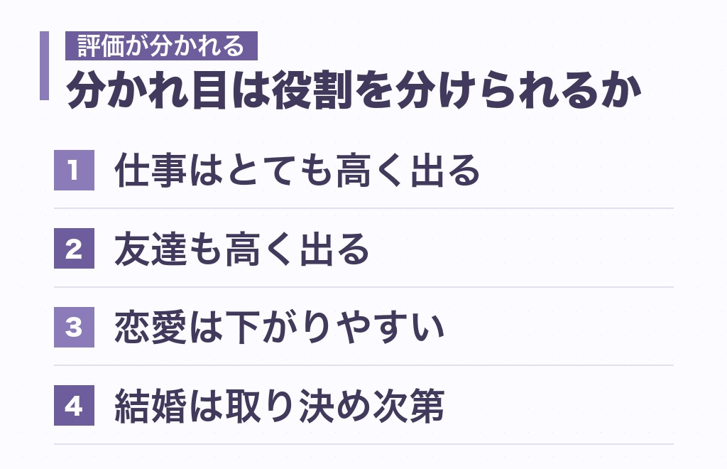 仕事では高く、恋愛では下がる指揮官と主人公の相性