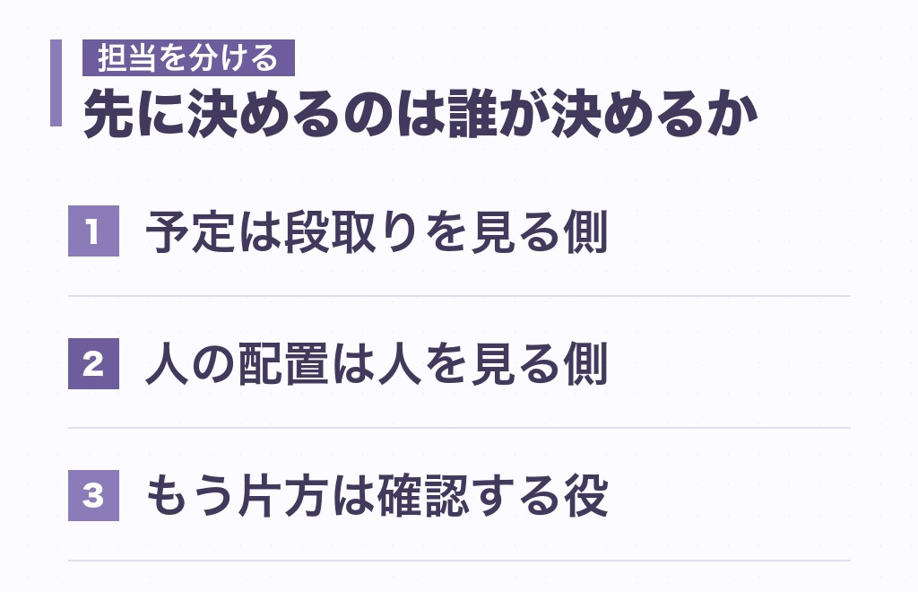 指揮官と主人公の相性で主導権の取り合いを避ける線引き