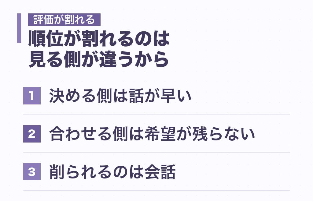 指揮官とエンターテイナーの相性が悪いと言われるのはなぜか