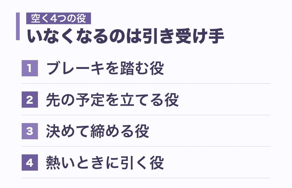 エンターテイナー同士の相性で、空席になりやすい4つの役