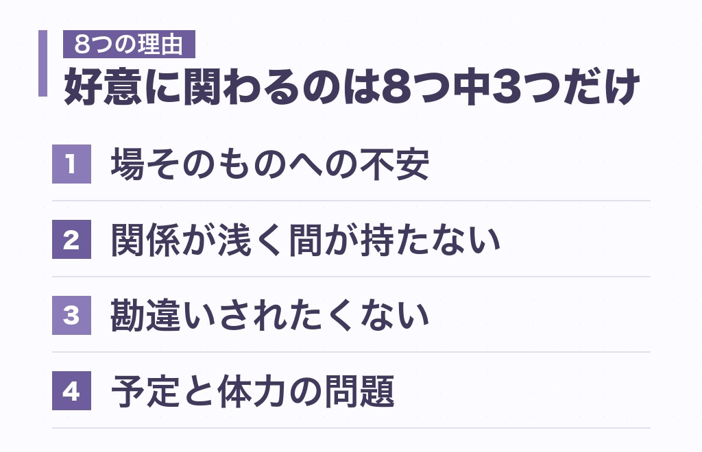 二人で会うのを避ける女性の心理として語られる8つの理由