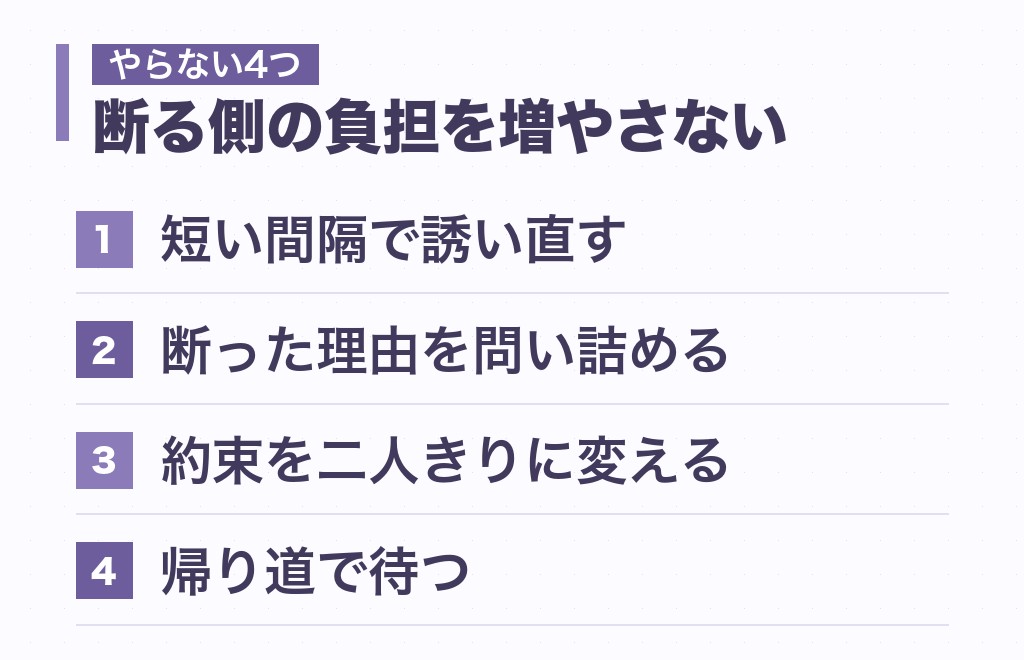 二人で会うのを避ける女性への関わり方で、やらないほうがよい4つのこと