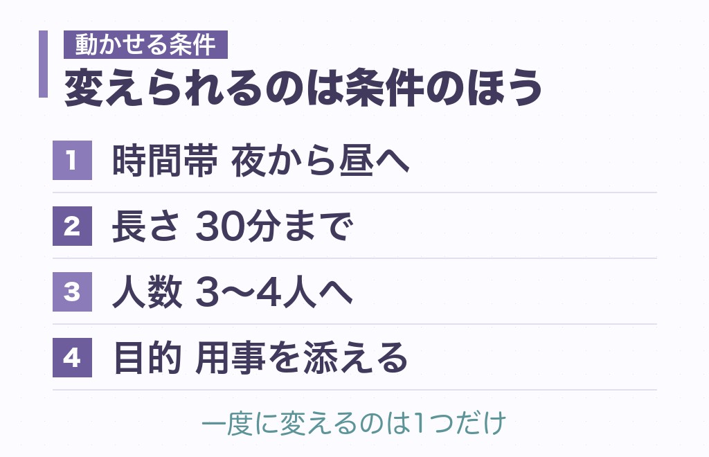 二人で会う以外の選択肢｜条件を変えると反応が変わることがある