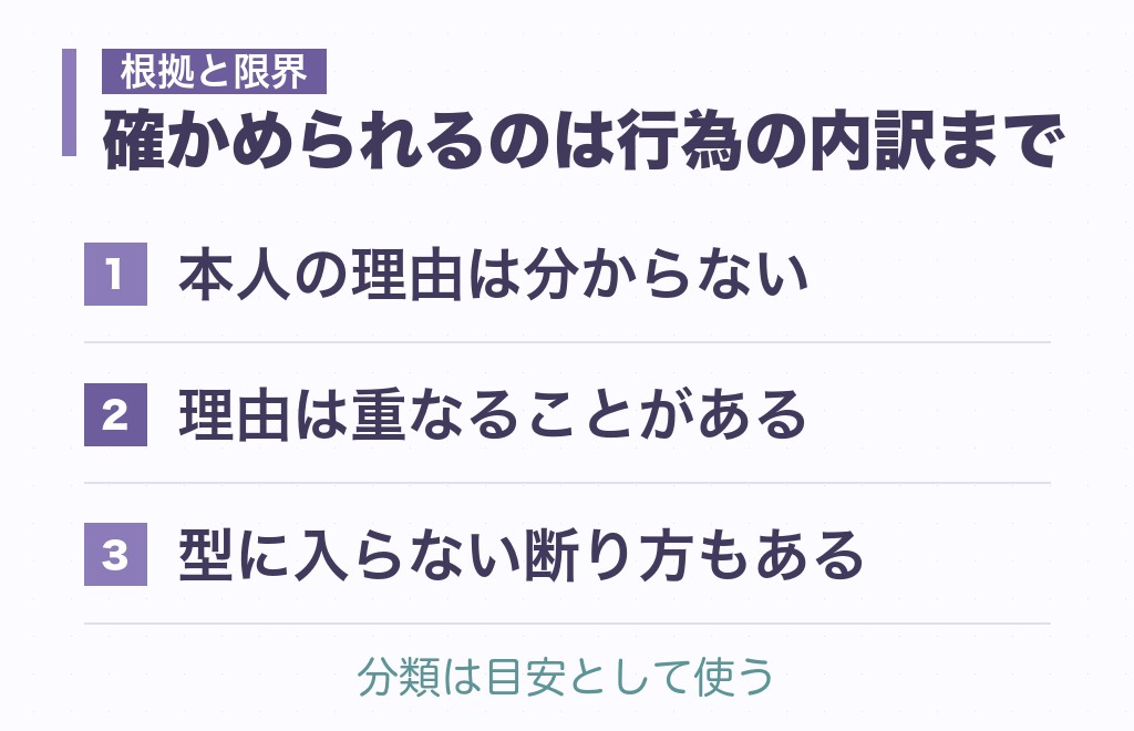 「二人で会うのを避ける＝脈なし」という読み方の根拠と限界