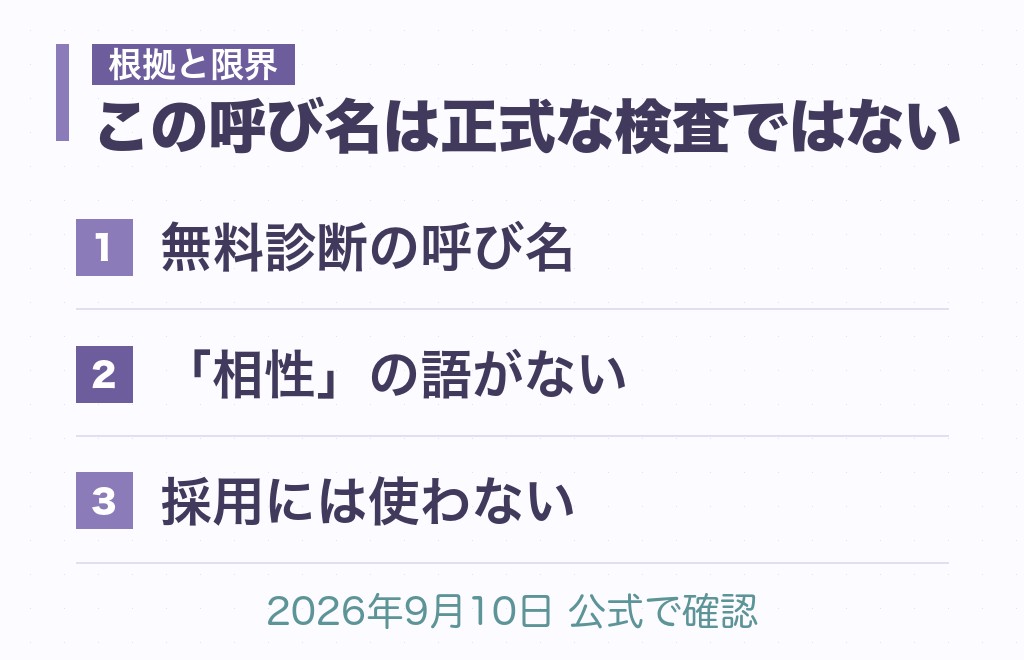 「建築家」「主人公」という呼び名と相性診断の根拠と限界