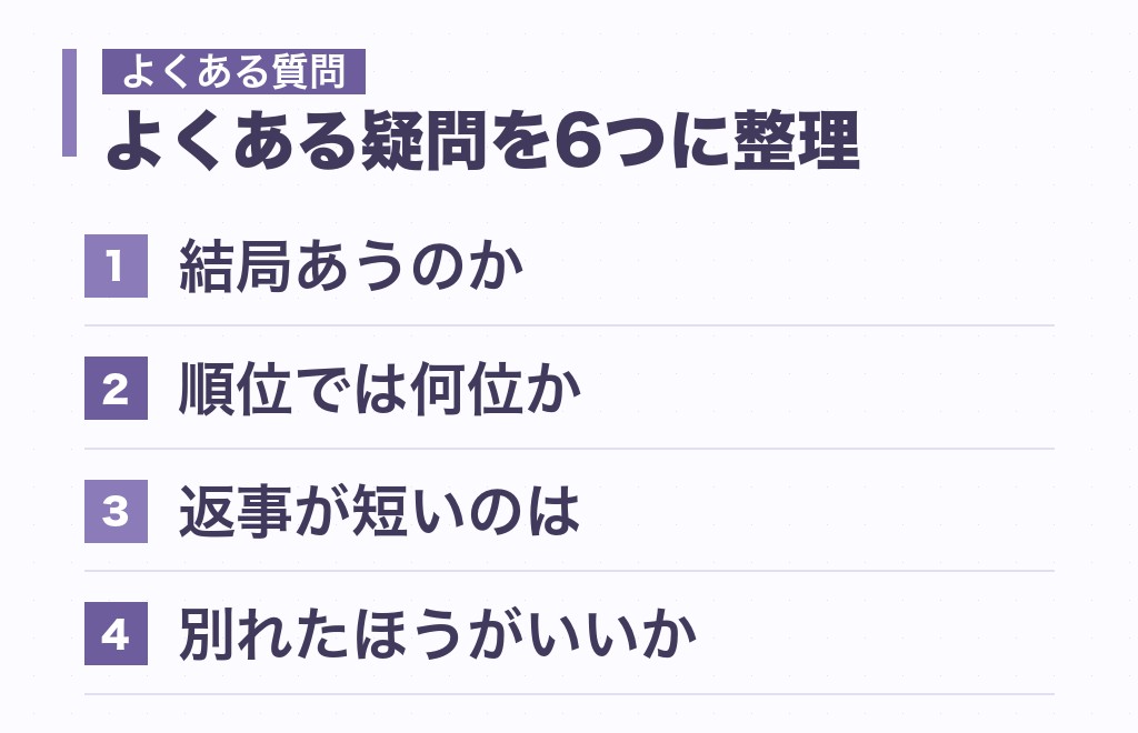 建築家と主人公の相性に関するよくある質問