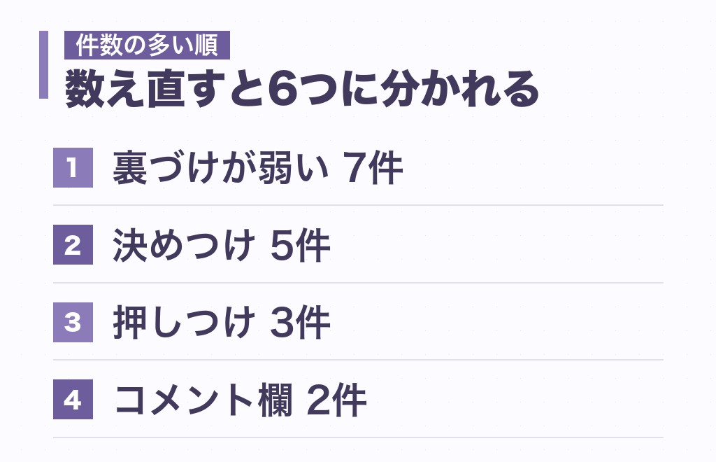 MBTIが気持ち悪いと言われる6つの理由