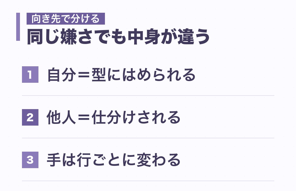 MBTIが気持ち悪いと感じる場面は、自分向きと他人向きで分かれる