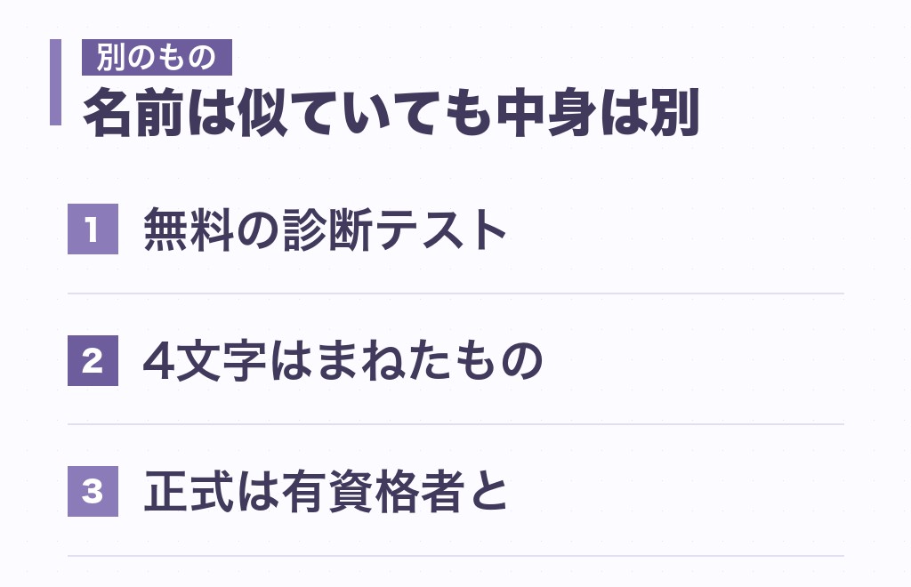 MBTIが気持ち悪いと言われているものの多くは、正式な検査ではない