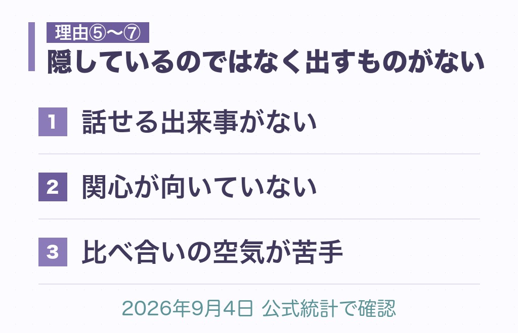 恋愛話を避ける理由⑤〜⑦｜話す材料や関心がないとき