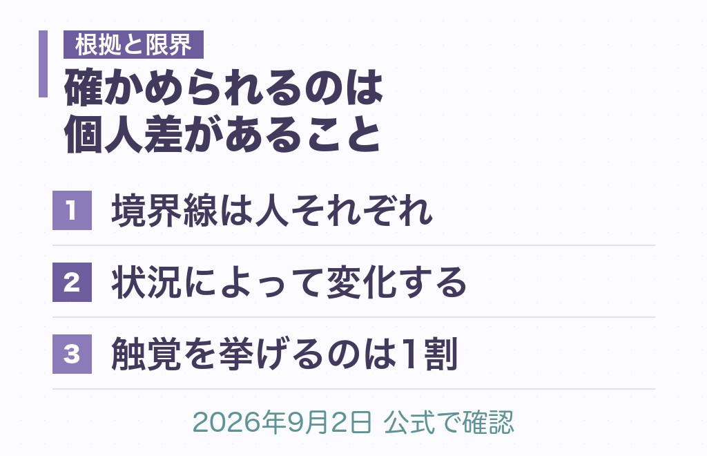 人に触られるのが苦手という説明の、根拠と限界