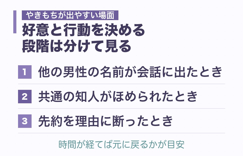 獅子座男性のやきもちと独占欲はベタ惚れのサインなのか