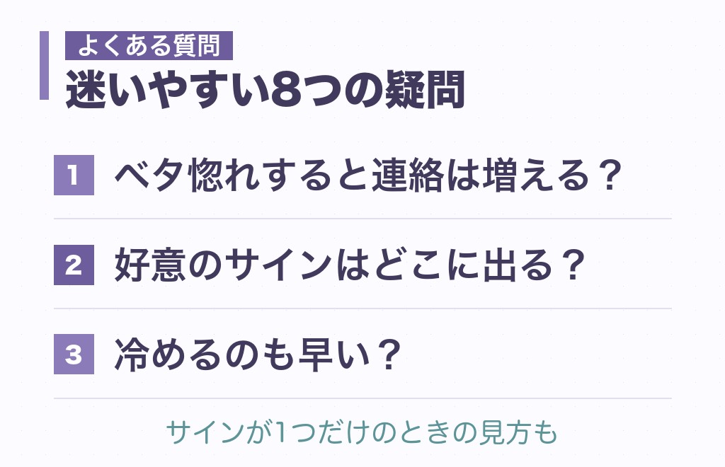 獅子座男性のベタ惚れに関するよくある質問