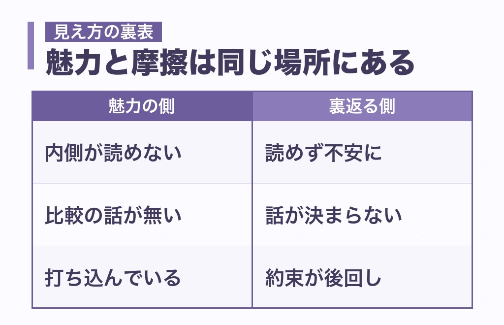 浮世離れした女性が魅力的と語られる理由｜4つの見え方とその裏側