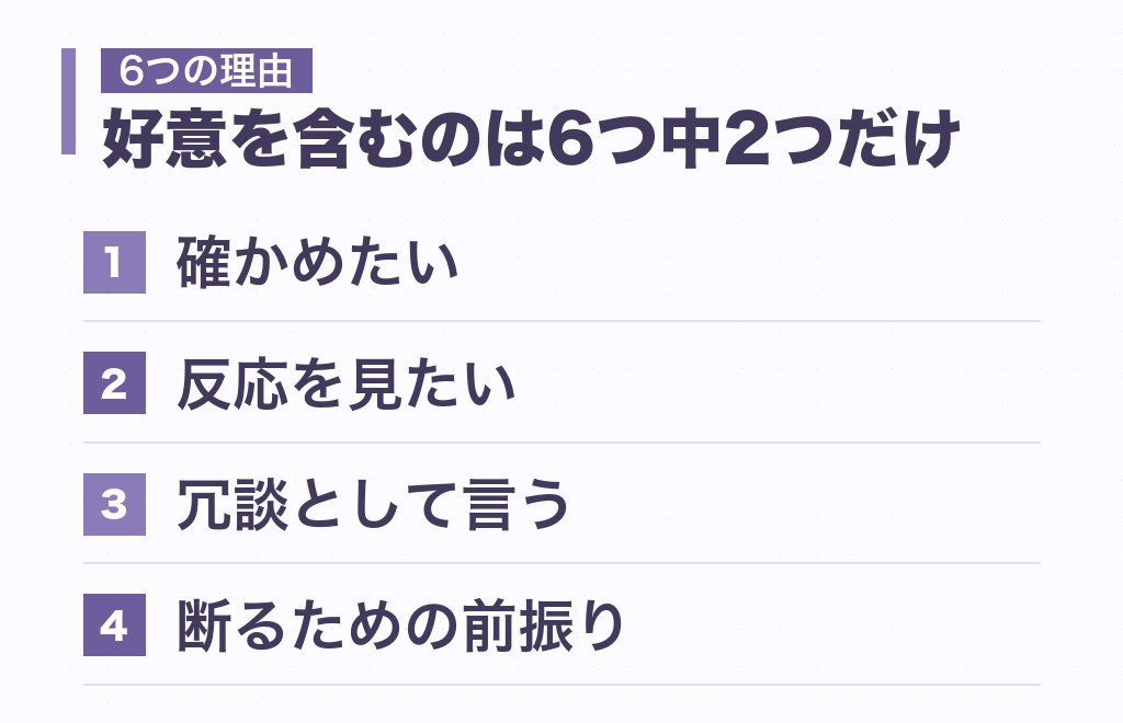 「私のこと好きでしょ」と言う女性の心理として語られる6つの理由