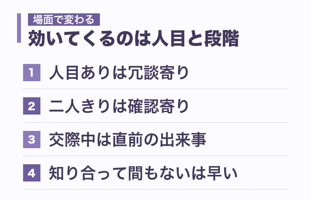 場面別に見る「私のこと好きでしょ」の受け取り方