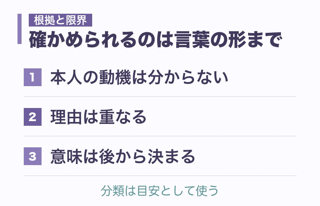 「私のこと好きでしょ＝脈あり」という読み方の根拠と限界